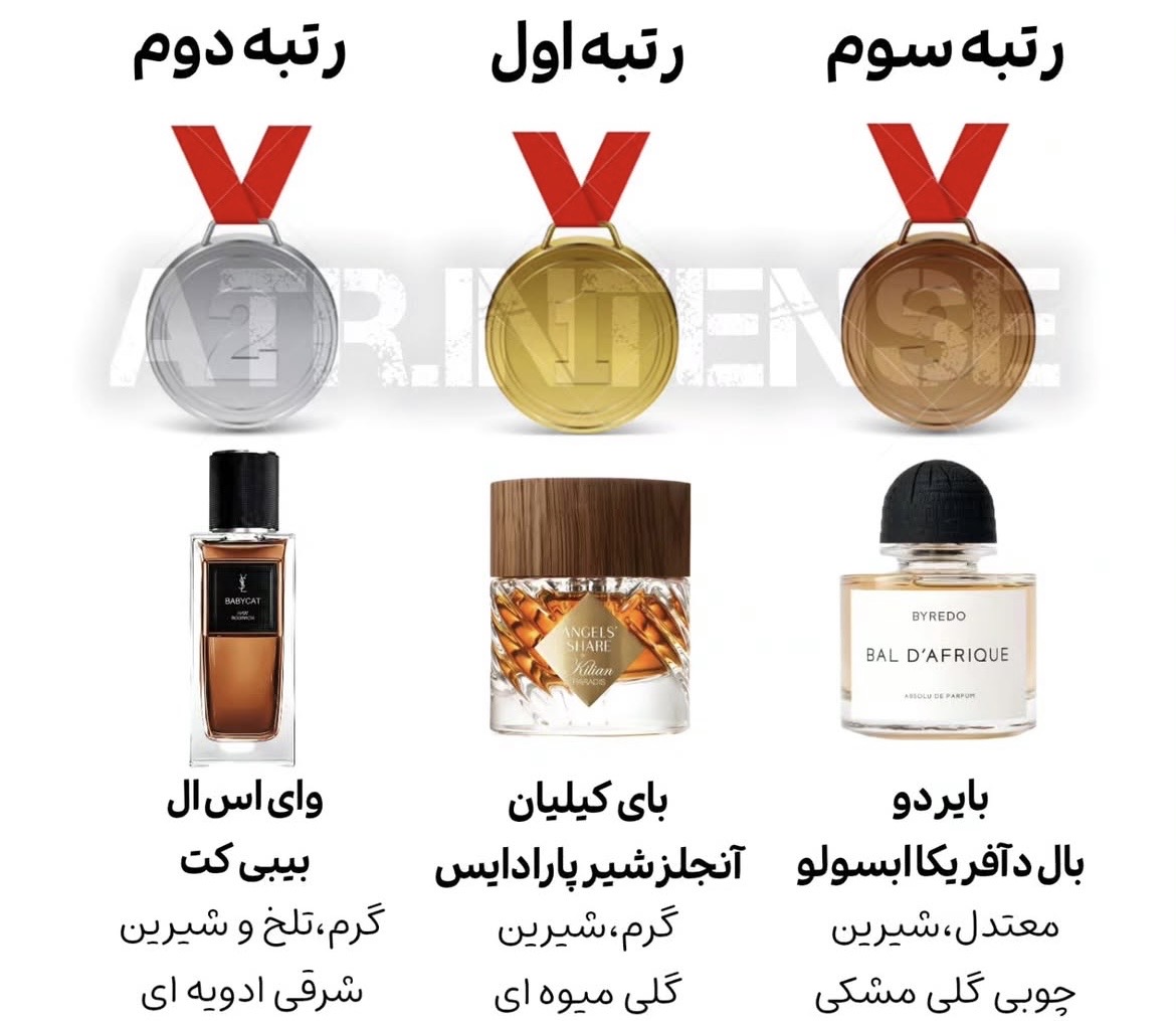 بهترین عطرهای یونی سک.س سال 2025 